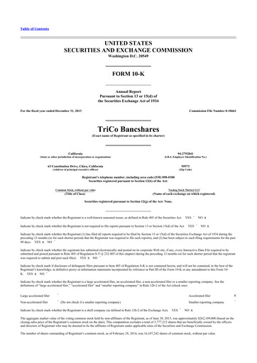 Thumbnail TriCo Bancshares 10-K Annual Report 2013