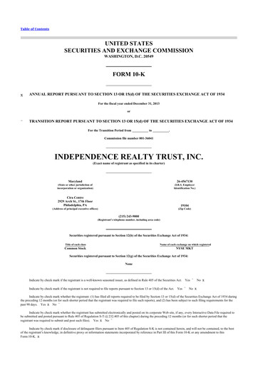 Thumbnail Independence Realty Trust
 10-K Annual Report 2013