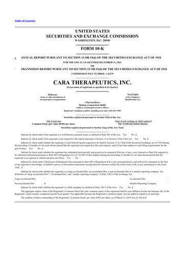 Miniature Cara Therapeutics
 10-K Rapport annuel 