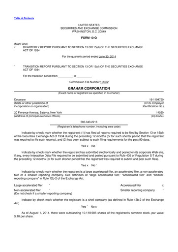 Thumbnail Graham Corporation
 10-Q Quarterly Report FY2015 