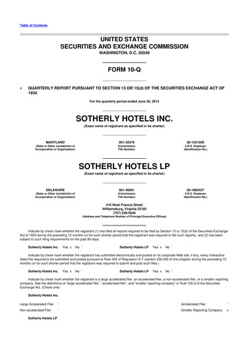 Miniature Sotherly Hotels 10-Q Rapport trimestriel  