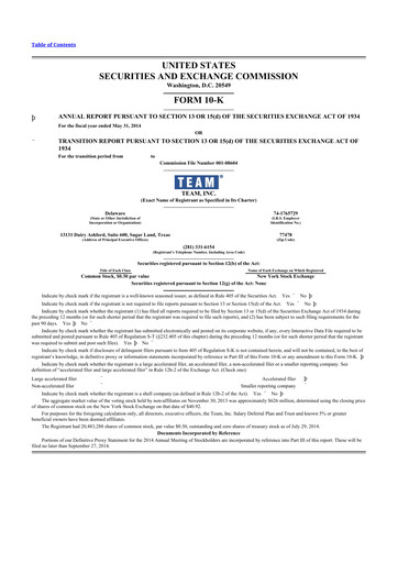 Thumbnail Team Inc 10-K Annual Report 2014