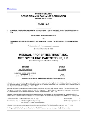 Vorschaubild Medical Properties Trust
 10-Q Quartalsbericht  