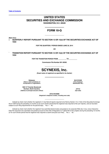 Thumbnail SCYNEXIS 10-Q Quarterly Report FY 
