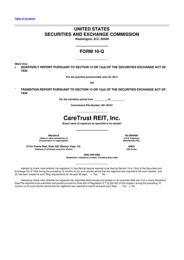Thumbnail CareTrust REIT
 10-Q Quarterly Report FY 