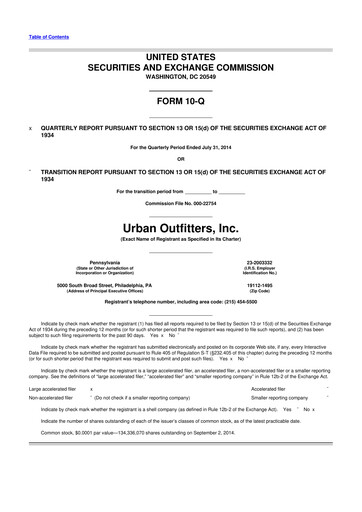 Thumbnail Urban Outfitters
 10-Q Quarterly Report FY2015 