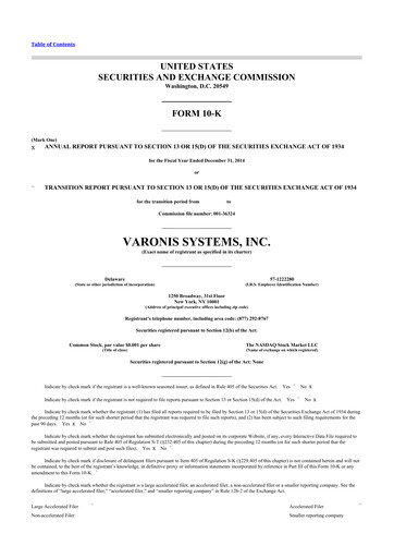 Thumbnail Varonis Systems 10-K Annual Report 2014