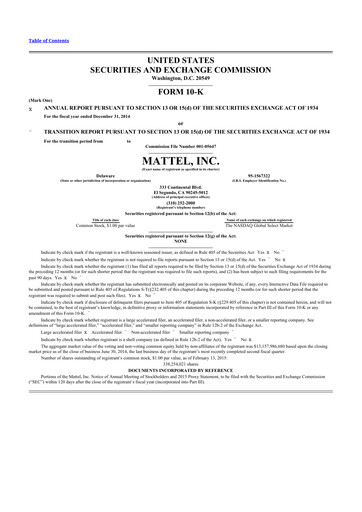 Thumbnail Mattel
 10-K Annual Report 2014