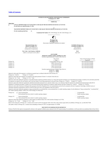 Thumbnail Prologis 10-K Annual Report 2014