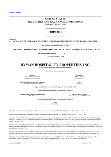 Thumbnail Ryman Hospitality Properties 10-K Annual Report 2014