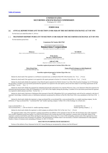 Thumbnail Immersion Corporation
 10-K Annual Report 2014