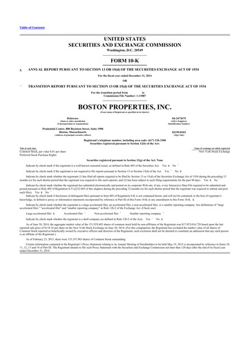 Thumbnail BXP, Inc.
 10-K Annual Report 2014