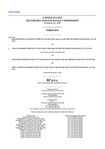 Thumbnail BP 20-F Annual Report 