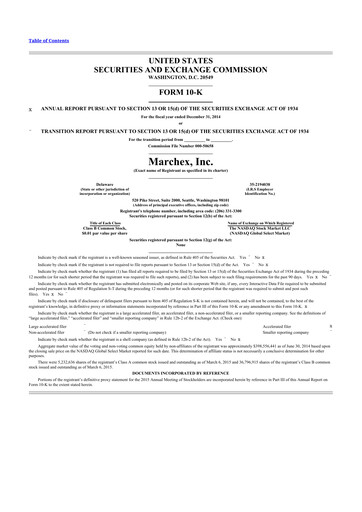 Thumbnail Marchex 10-K Annual Report 2014