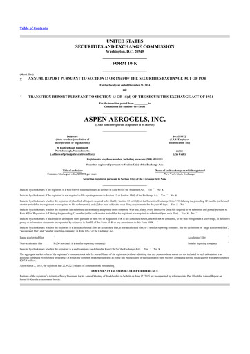 Thumbnail Aspen Aerogels 10-K Annual Report 2014