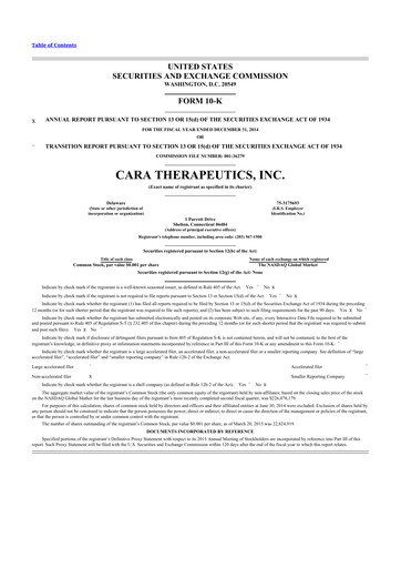 Miniature Cara Therapeutics
 10-K Rapport annuel 2014