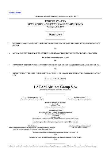 Thumbnail LATAM Airlines  20-F Annual Report 