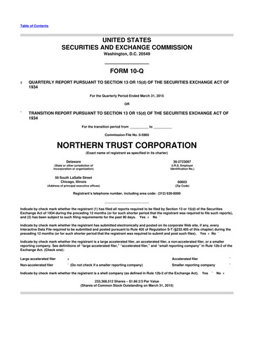 Thumbnail Northern Trust
 10-Q Quarterly Report FY2015 