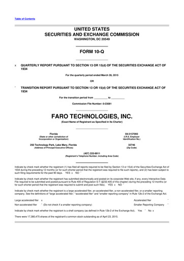 Thumbnail Faro Technologies
 10-Q Quarterly Report FY2015 
