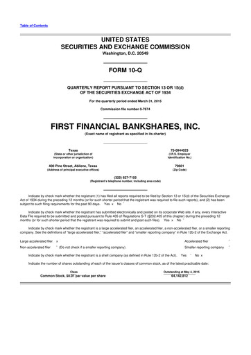 Thumbnail First Financial Bankshares 10-Q Quarterly Report FY2015 