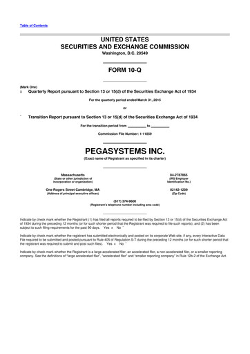 Thumbnail Pegasystems 10-Q Quarterly Report FY2015 