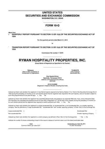 Thumbnail Ryman Hospitality Properties 10-Q Quarterly Report FY2015 