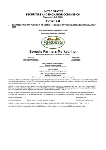 Thumbnail Sprouts Farmers Market 10-Q Quarterly Report FY2015 