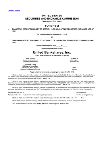 Thumbnail United Bankshares 10-Q Quarterly Report FY2015 