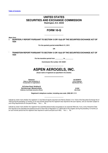 Miniature Aspen Aerogels 10-Q Rapport trimestriel 2015 