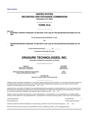 Thumbnail OraSure Technologies 10-Q Quarterly Report FY2015 
