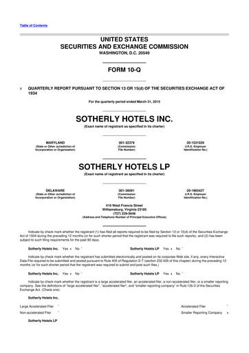 Miniature Sotherly Hotels 10-Q Rapport trimestriel  