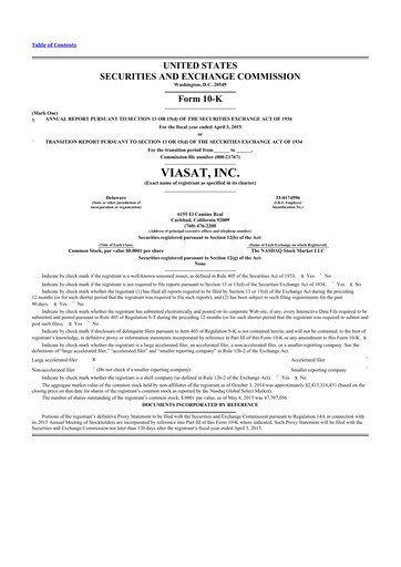 Thumbnail ViaSat 10-K Annual Report 2015