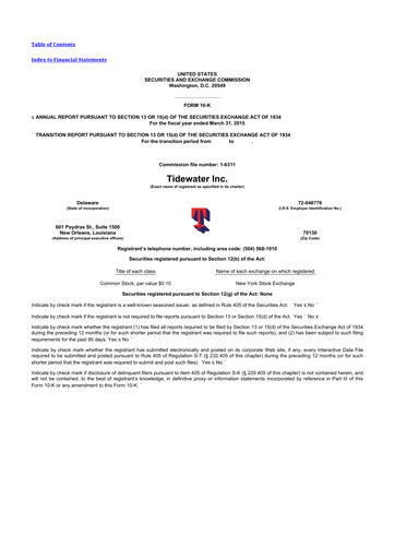 Thumbnail Tidewater 10-K Annual Report 2015