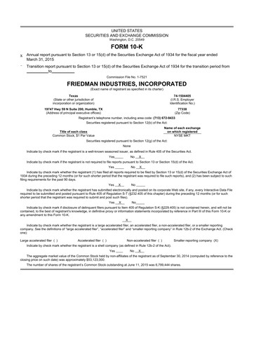 Miniature Friedman Industries 10-K Rapport annuel 2015