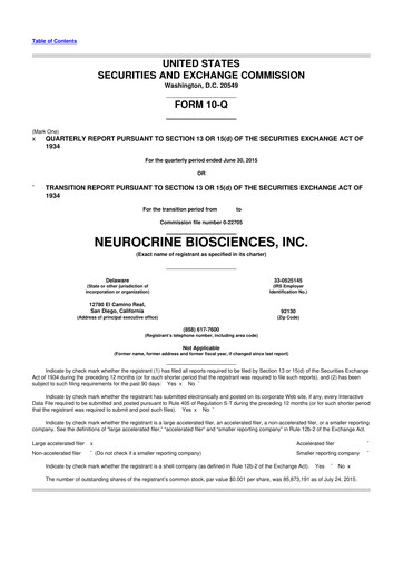 Thumbnail Neurocrine Biosciences
 10-Q Quarterly Report FY2015 