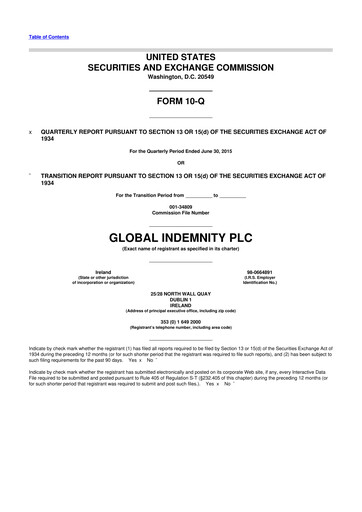 Thumbnail Global Indemnity 10-Q Quarterly Report FY2015 