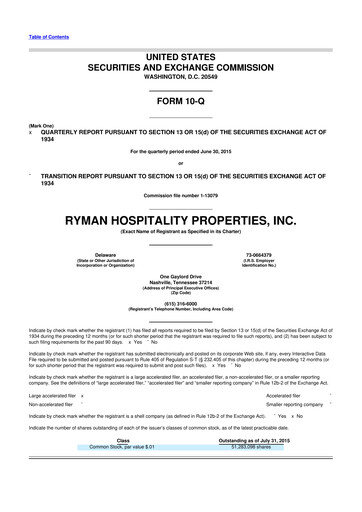 Thumbnail Ryman Hospitality Properties 10-Q Quarterly Report FY2015 