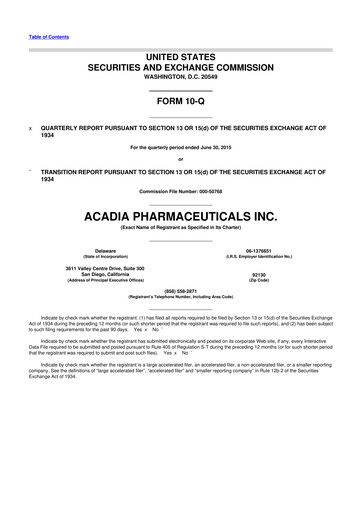 Thumbnail ACADIA Pharmaceuticals 10-Q Quarterly Report FY2015 