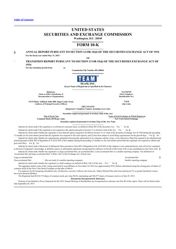 Thumbnail Team Inc 10-K Annual Report 2015