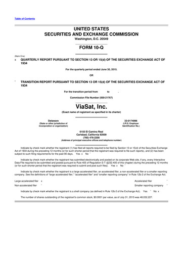 Thumbnail ViaSat 10-Q Quarterly Report FY2016 