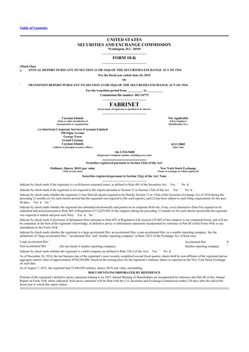Miniature Fabrinet
 10-K Rapport annuel 2015