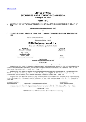 Thumbnail RPM International
 10-Q Quarterly Report FY2016 