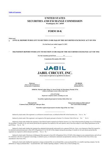 Thumbnail Jabil 10-K Annual Report 2015