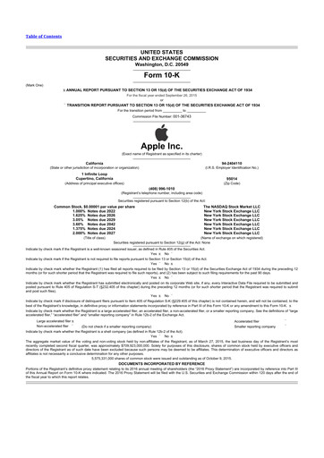 Thumbnail Apple 10-K Annual Report 2015
