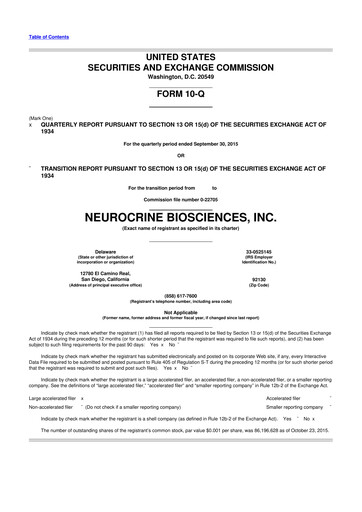 Thumbnail Neurocrine Biosciences
 10-Q Quarterly Report FY2015 