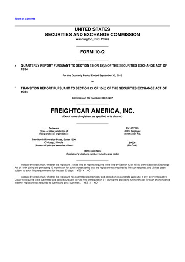 Thumbnail FreightCar America
 10-Q Quarterly Report FY2015 