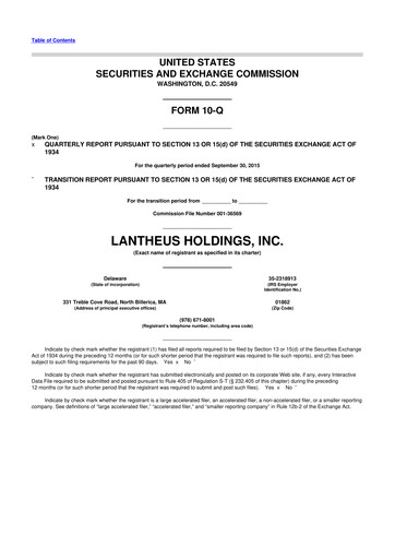 Thumbnail Lantheus Holdings 10-Q Quarterly Report FY2015 