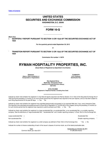 Thumbnail Ryman Hospitality Properties 10-Q Quarterly Report FY2015 