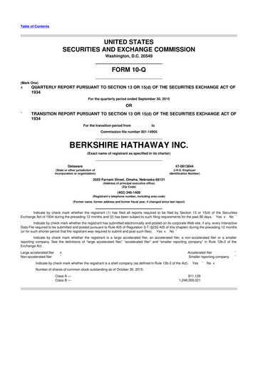 Thumbnail Berkshire Hathaway  10-Q Quarterly Report FY2015 