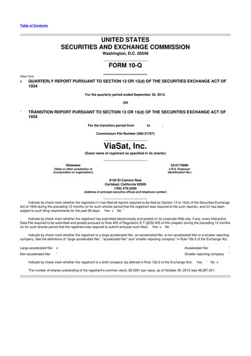 Thumbnail ViaSat 10-Q Quarterly Report FY2016 